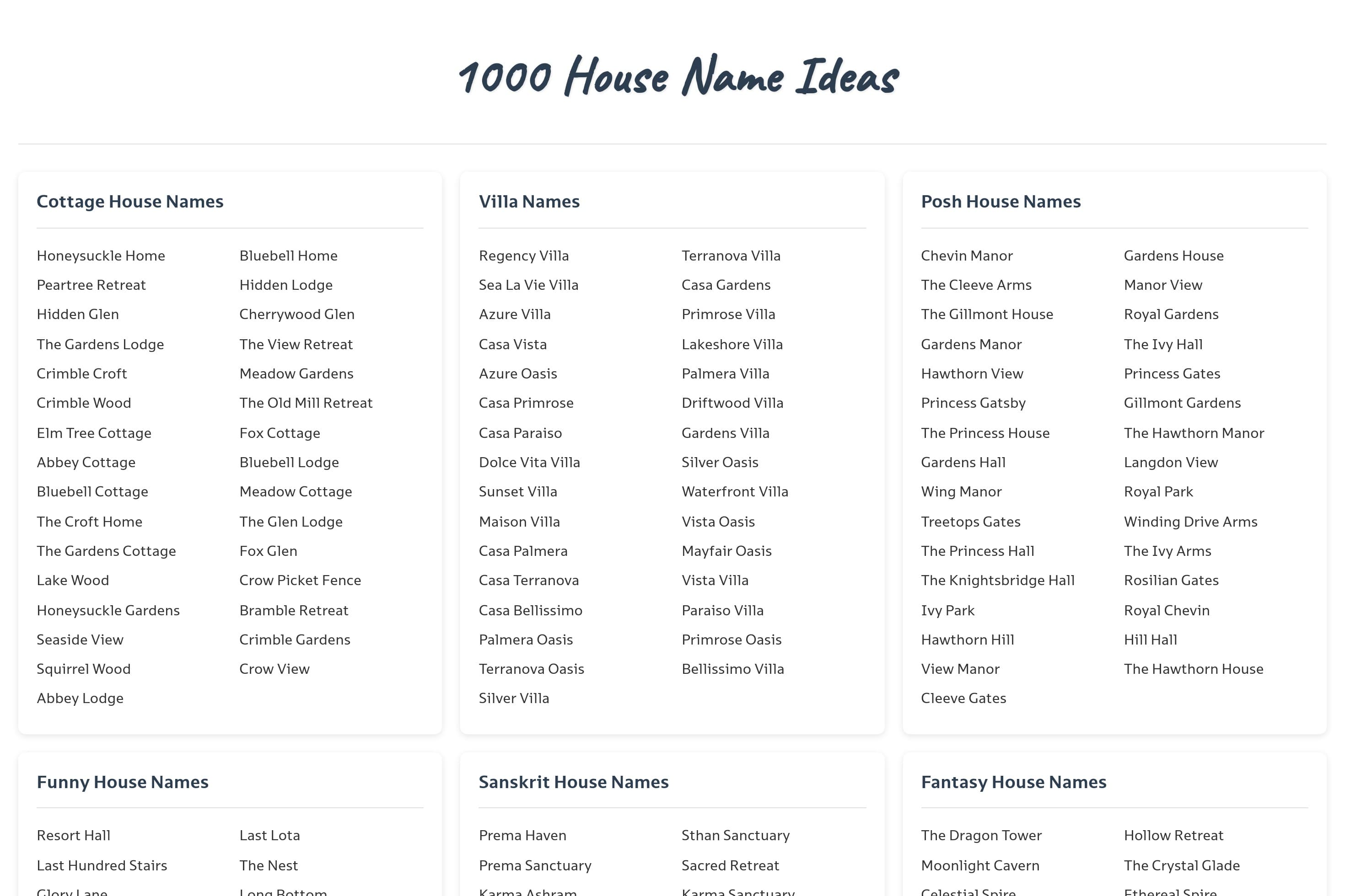 1000 House Name Ideas🏠🏠🏠- Image 1