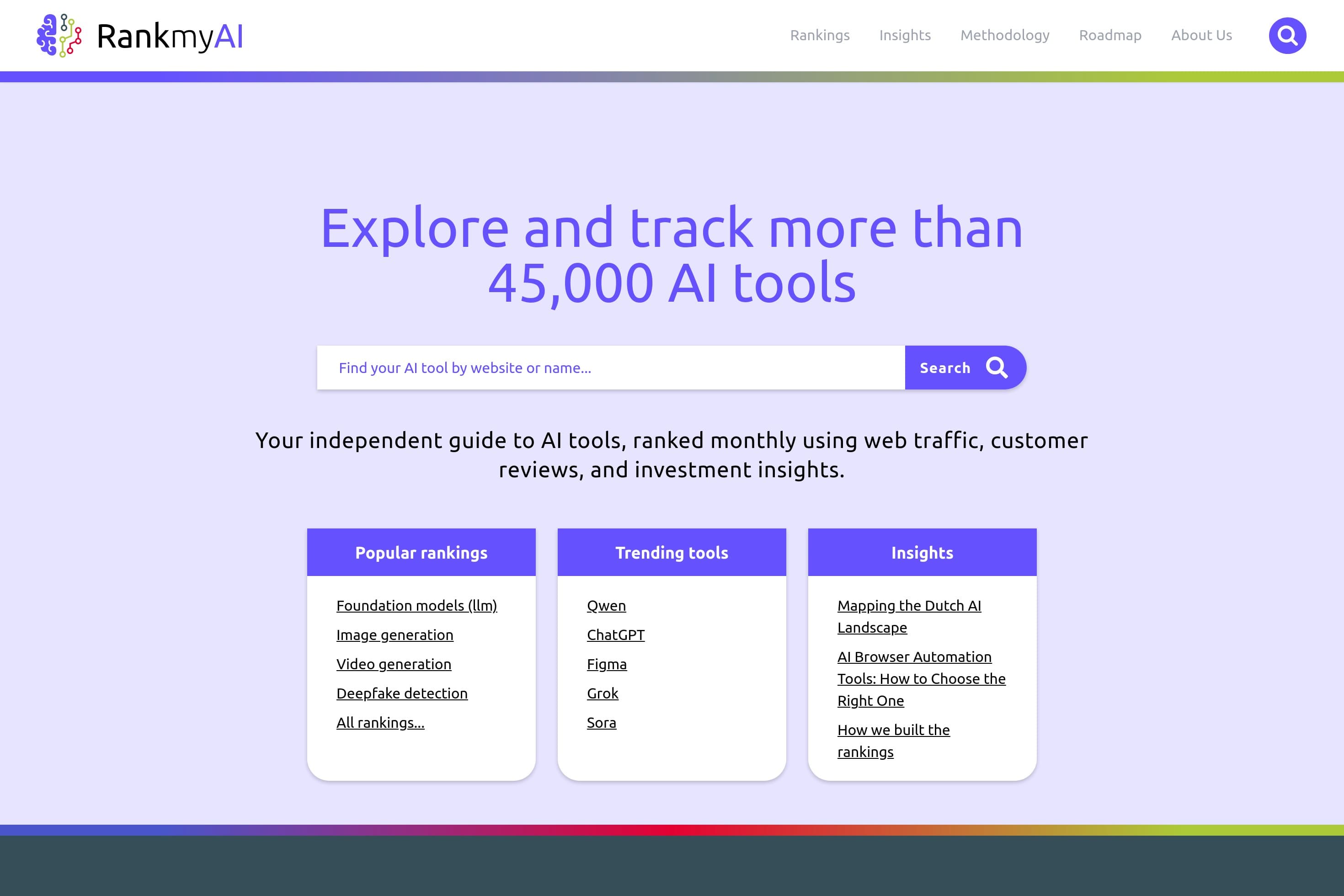 RankmyAI - Explore and track more than 45,000 AI tools - Image 1