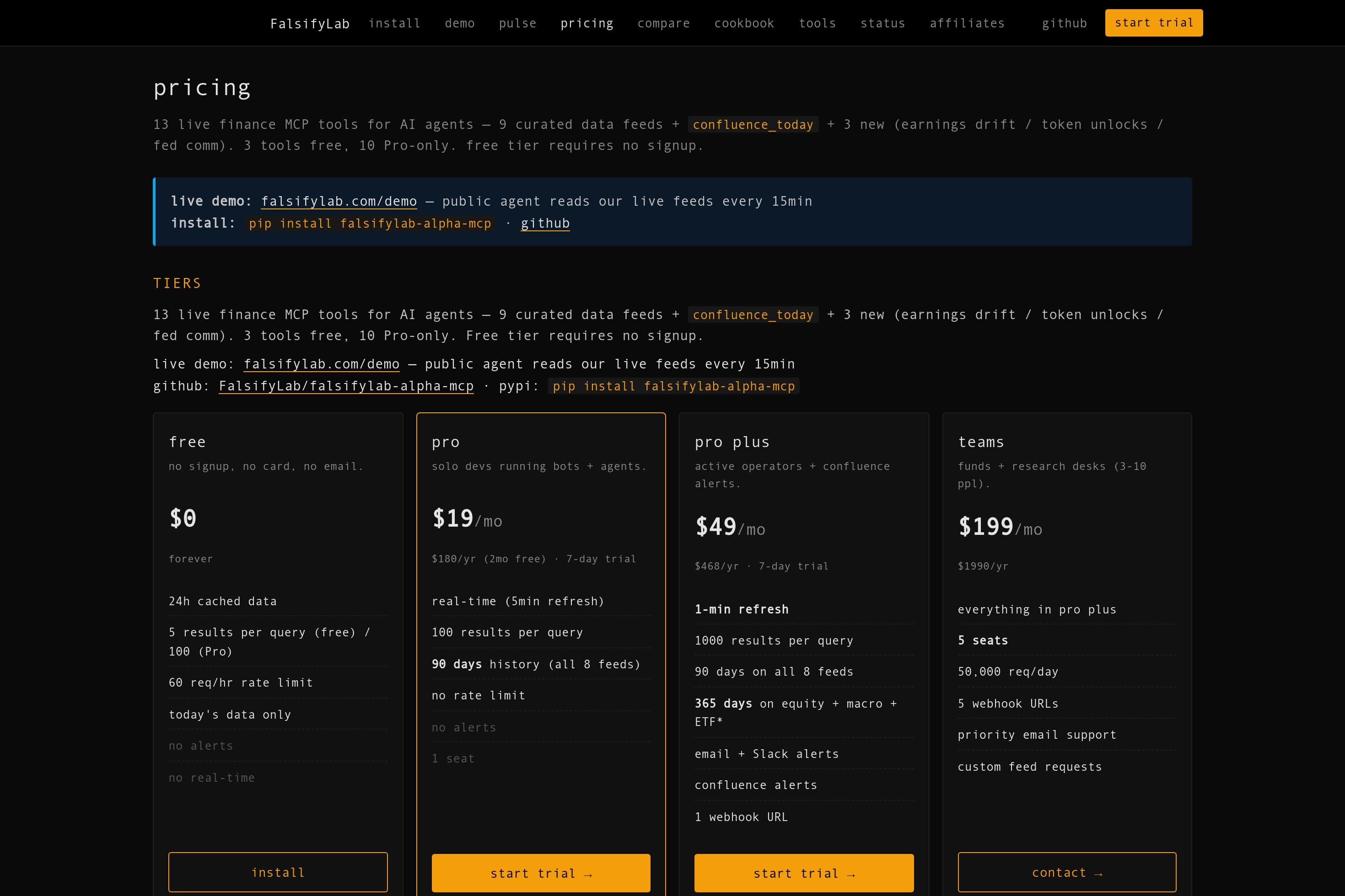 FalsifyLab Pricing — Free / Pro / Pro Plus / Teams - Image 1