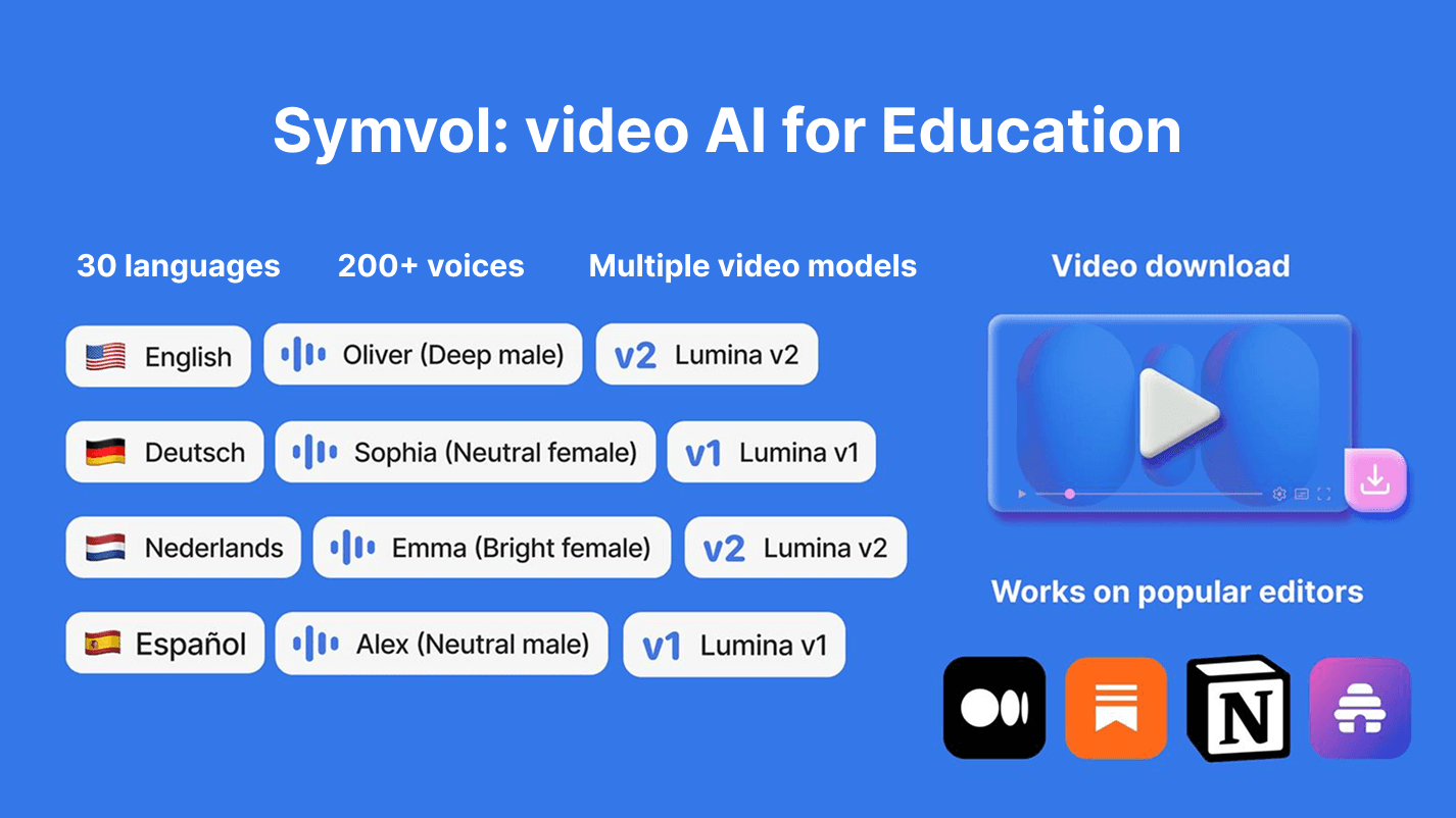 Text to video in a minute. No design or editing. - Image 1