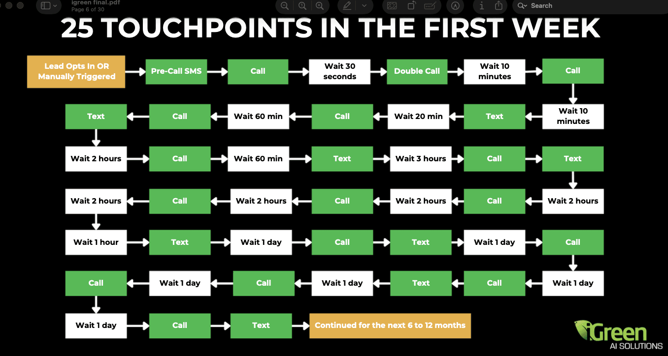 AI Sales & Booking Agent - Image 1