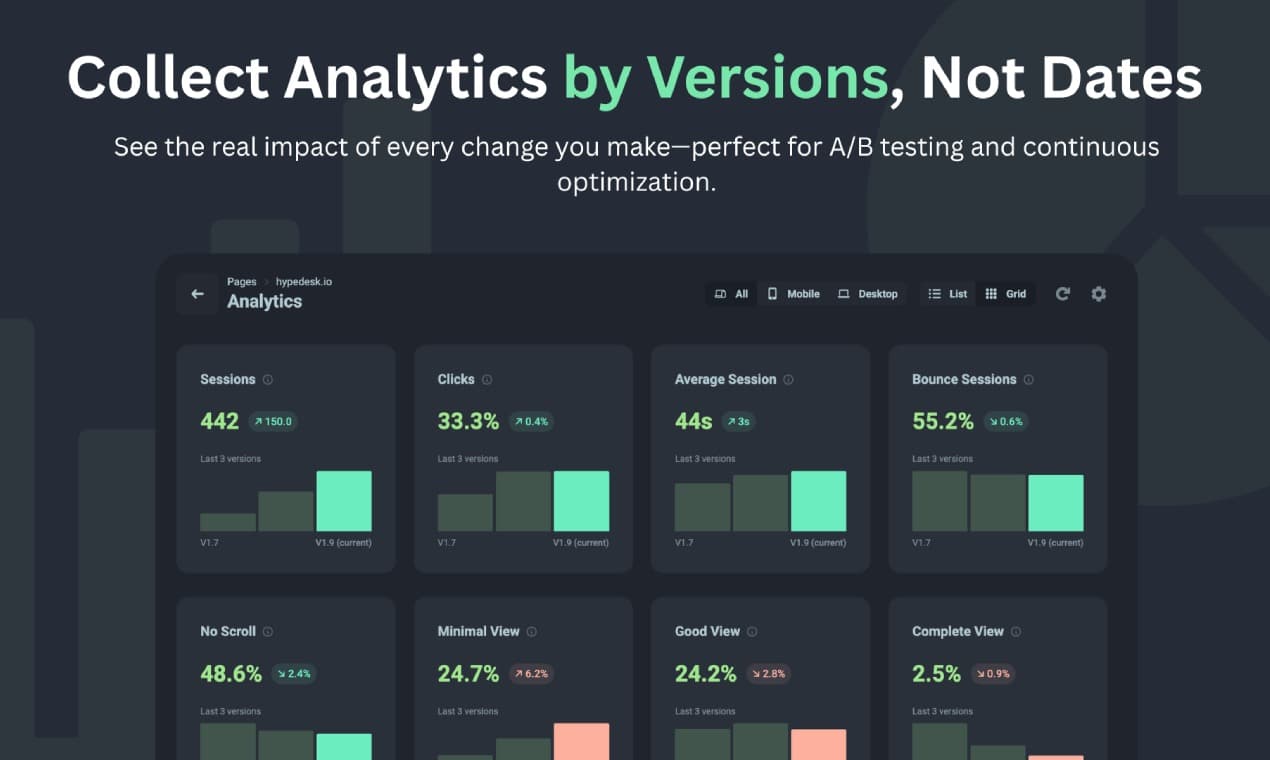 Landing Page Analytics That Actually Works | Landlift - Image 1