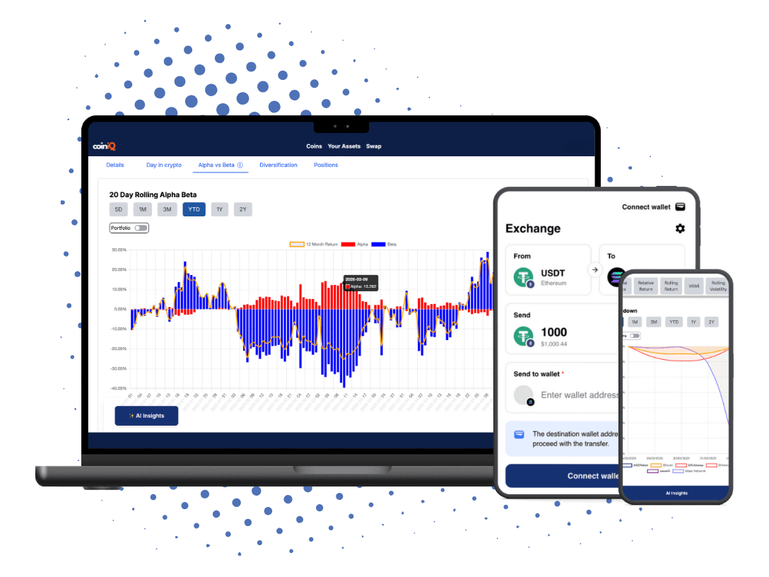 CoinIQ - Smart Crypto Portfolio Tools & Analytics - Image 1