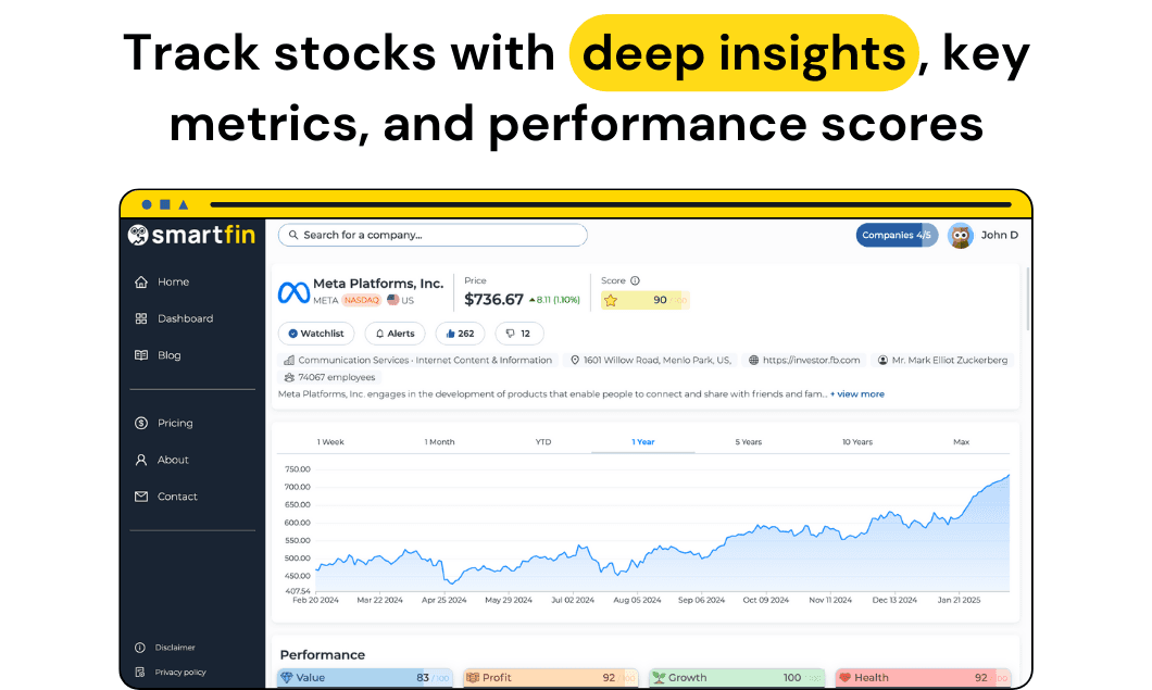 Smartfin - We help you find smart investments - Image 1