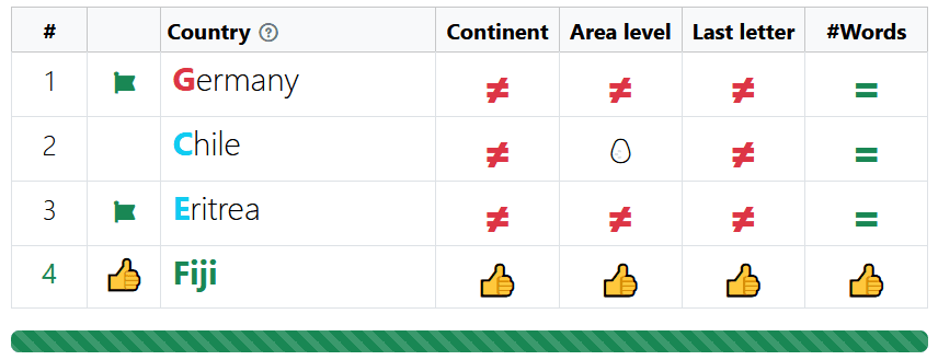 Guess And Match - Image 1